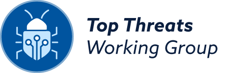 Top Threats
